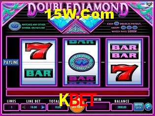 Promoções Sazonais Kbet